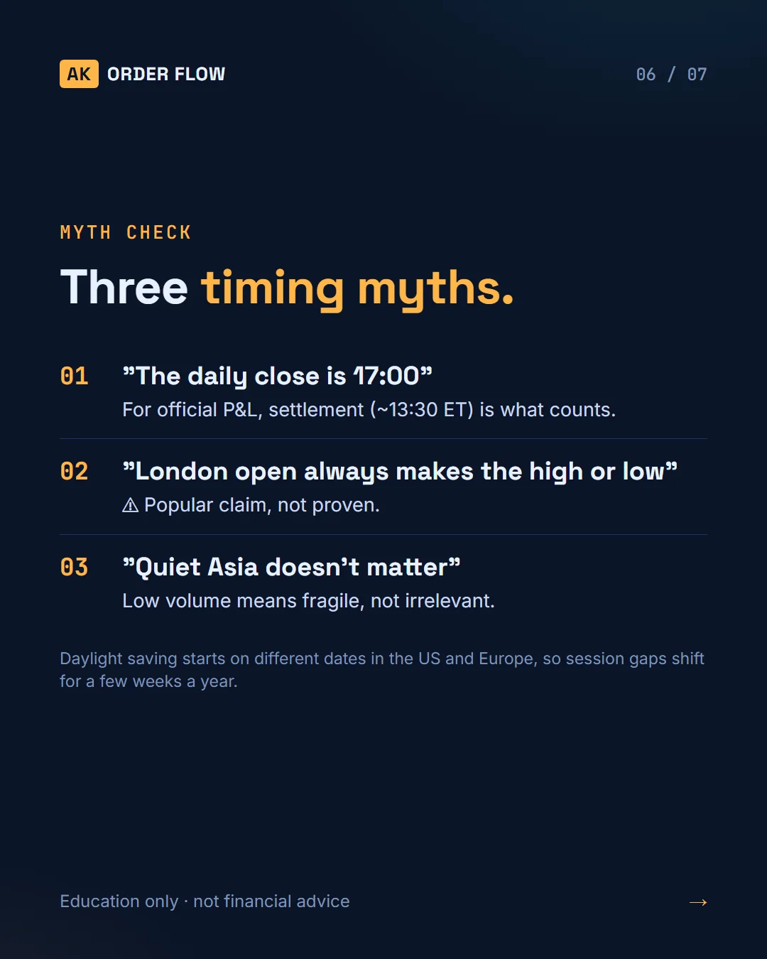 When Gold Trades: Globex Hours, Sessions & Settlement slide 6