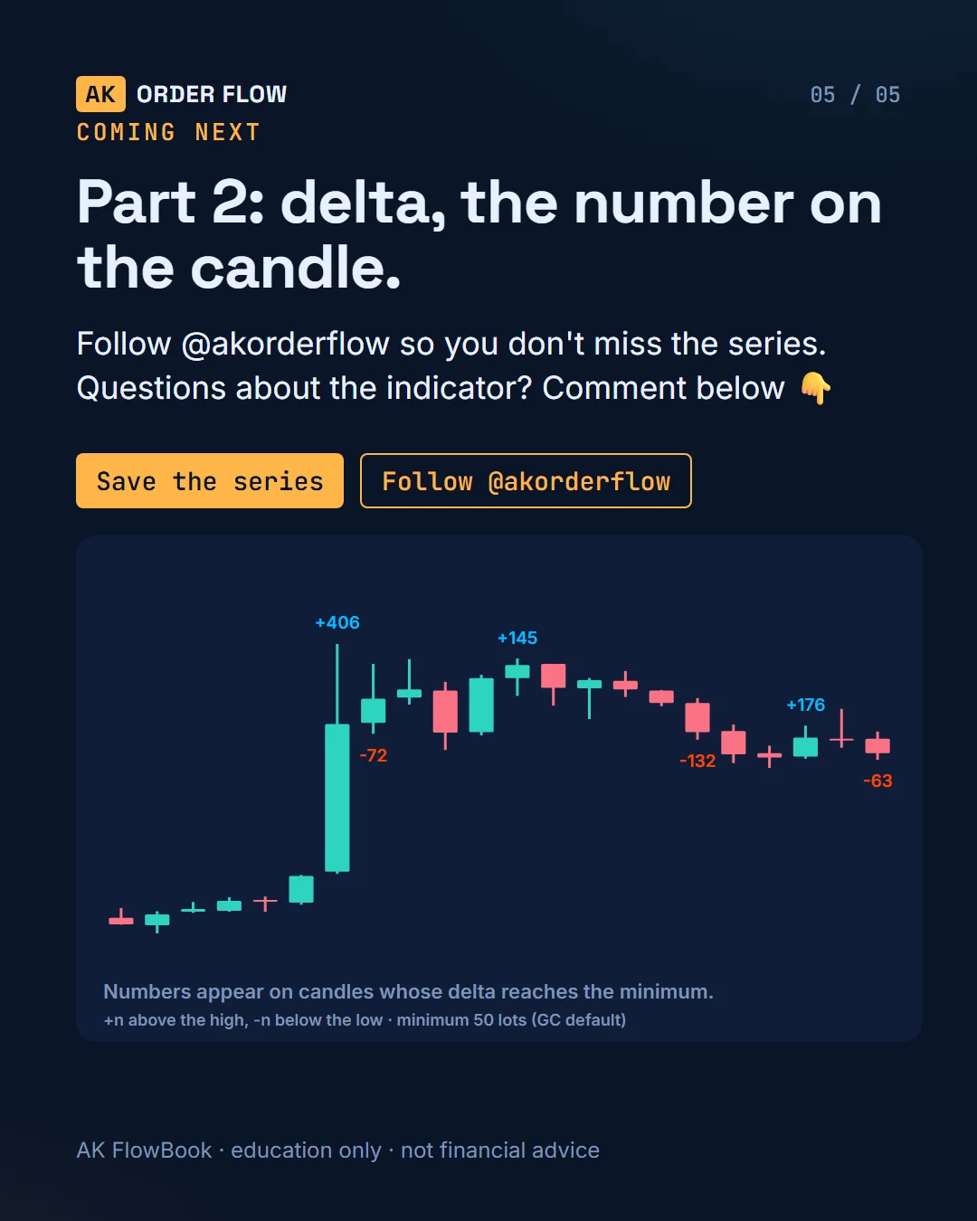 AK FlowBook part 1: one chart, who traded, where and how big slide 5