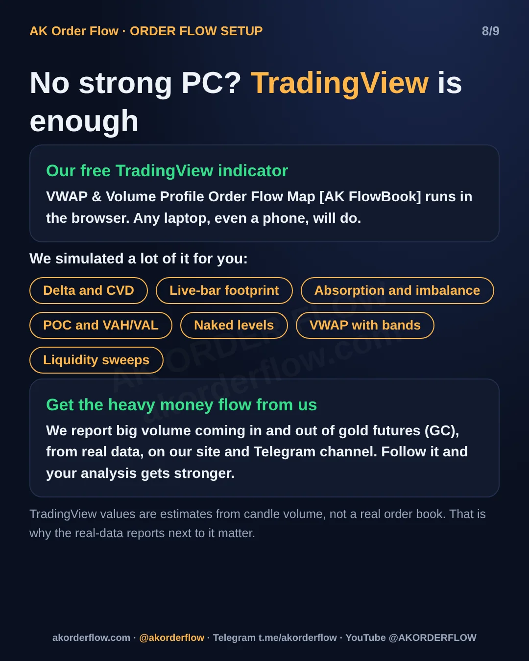PC requirements NinjaTrader Bookmap carousel EN slide 8