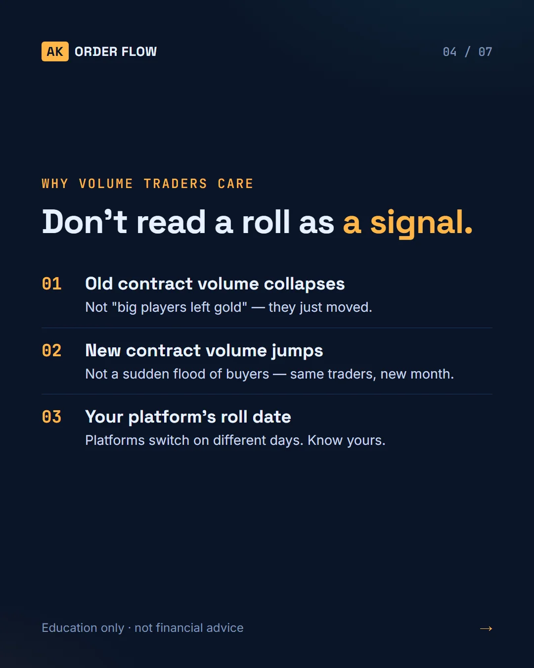 Contract Months, Rollover & Continuous Charts slide 4