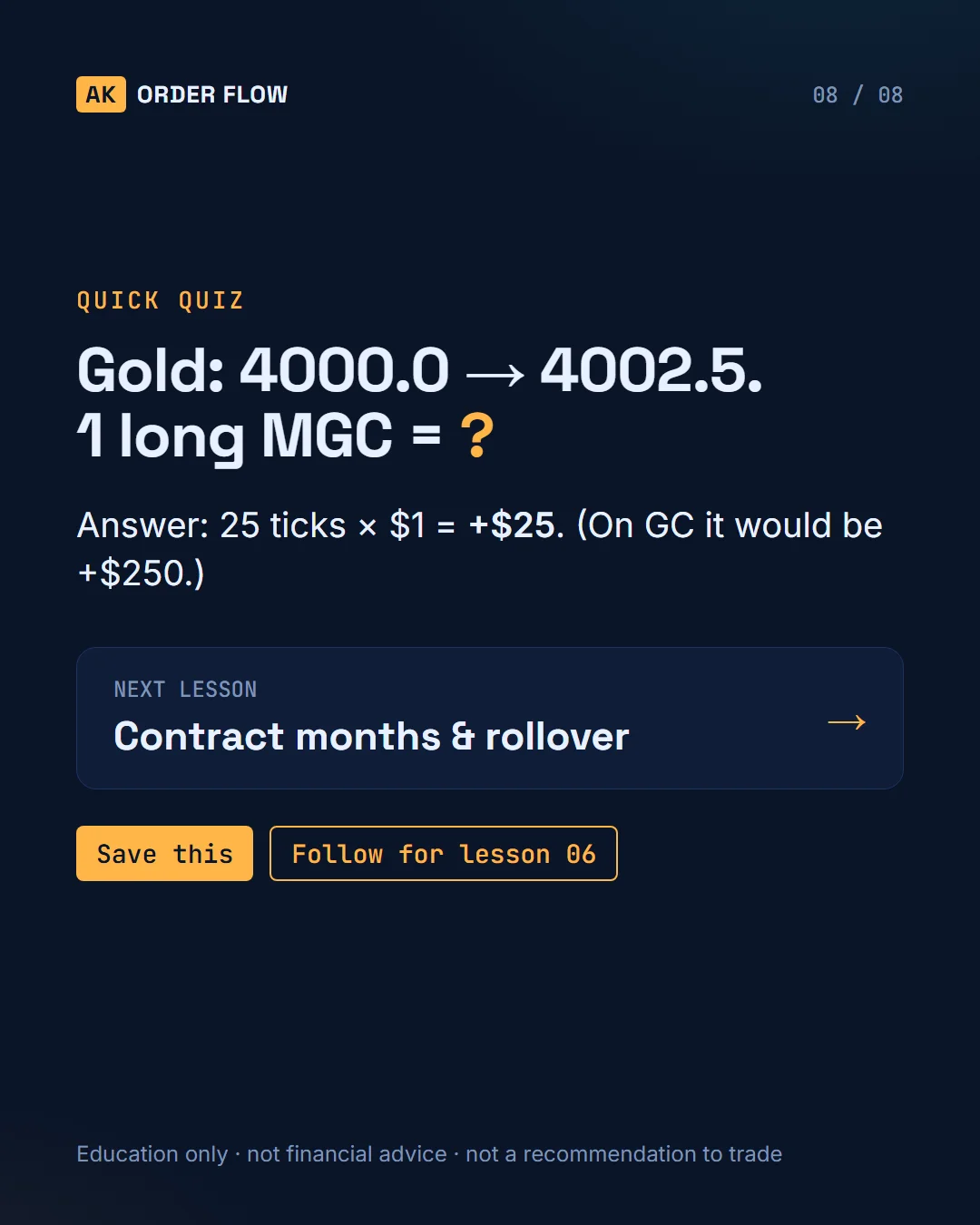 Gold Futures: GC vs MGC (Tick Size & Tick Value) slide 8