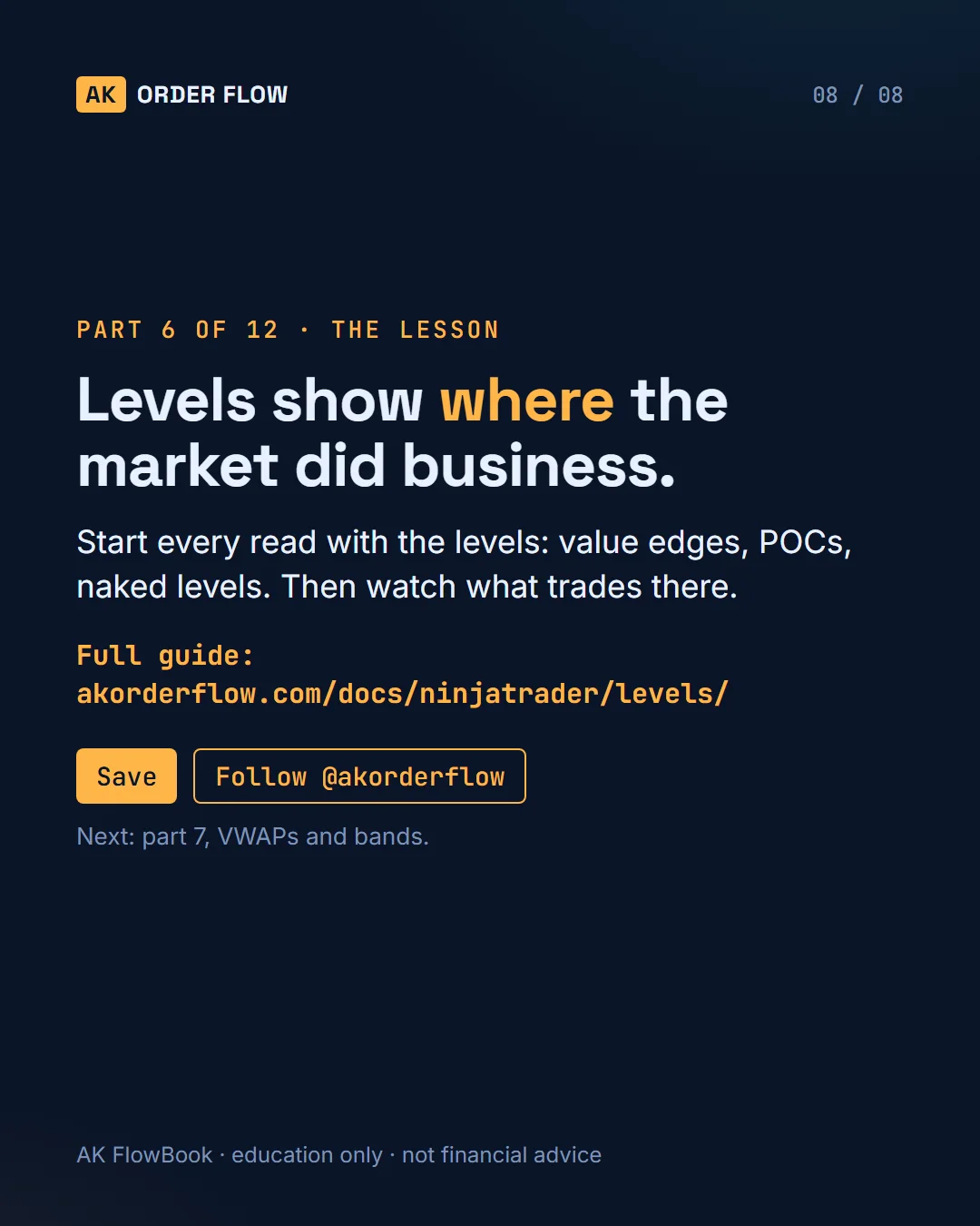AK FlowBook part 6: volume-profile levels, POC, value area, naked levels, HVN and LVN slide 8