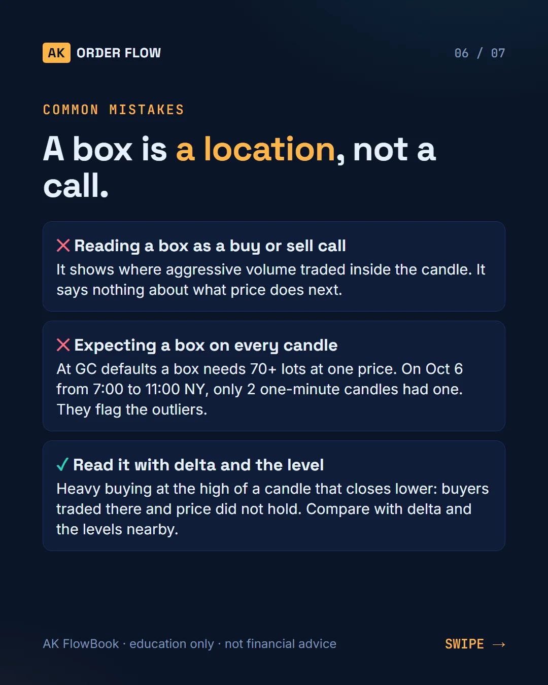 AK FlowBook part 5: candle volume filters, where inside the candle the volume traded slide 6