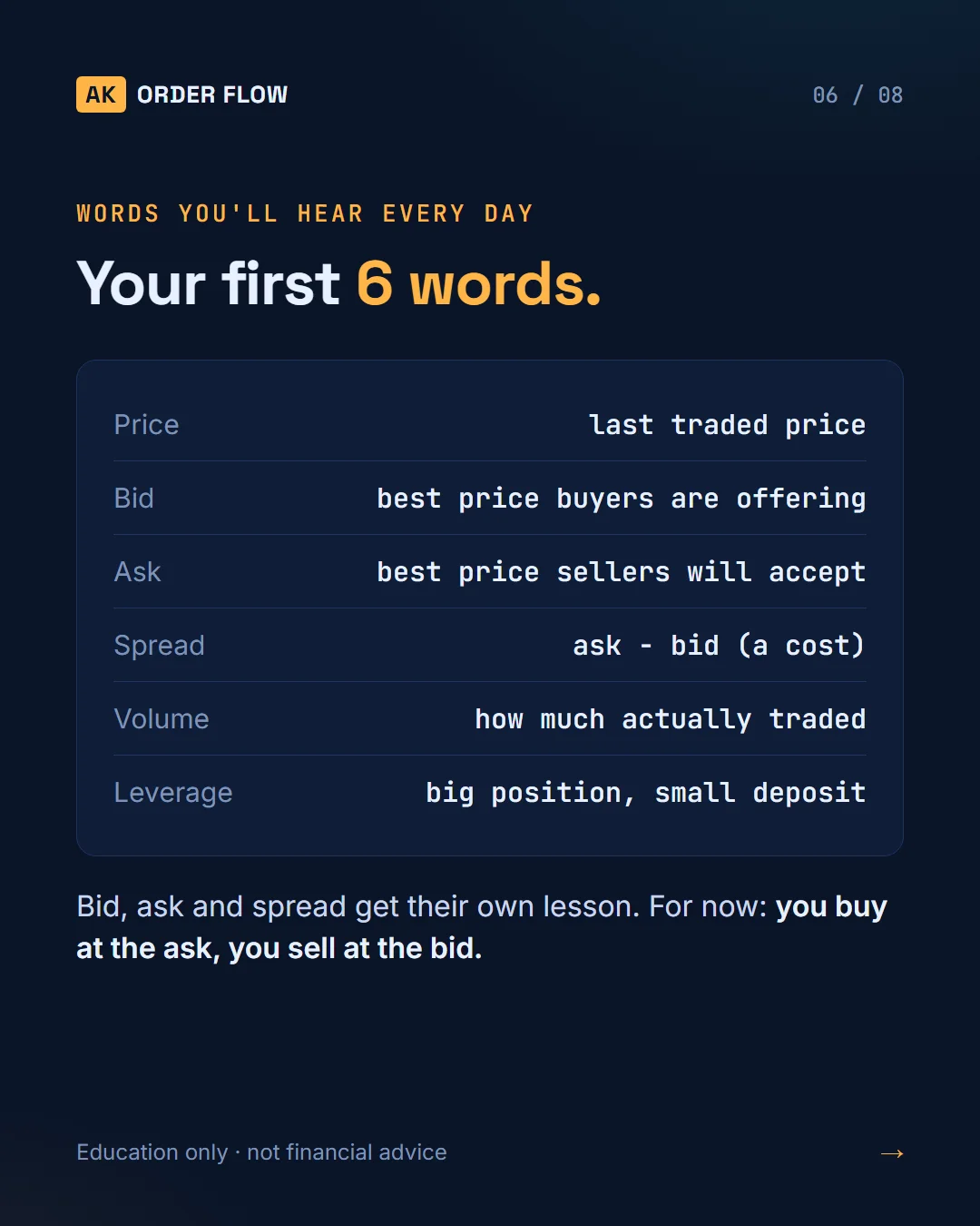 What Does Trading Gold Actually Mean? slide 6