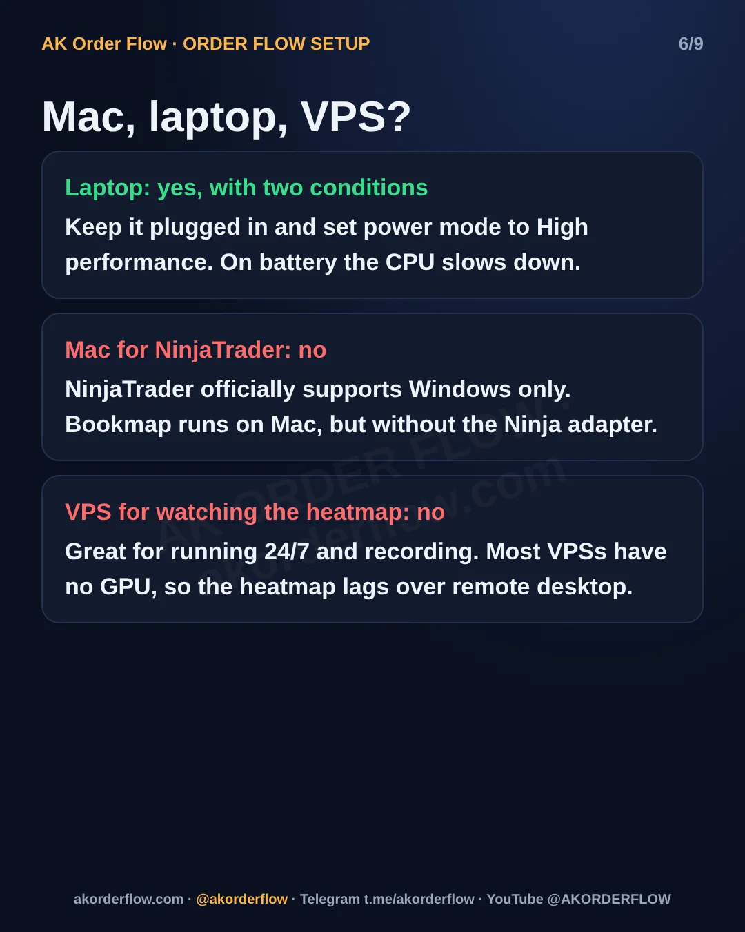 PC requirements NinjaTrader Bookmap carousel EN slide 6