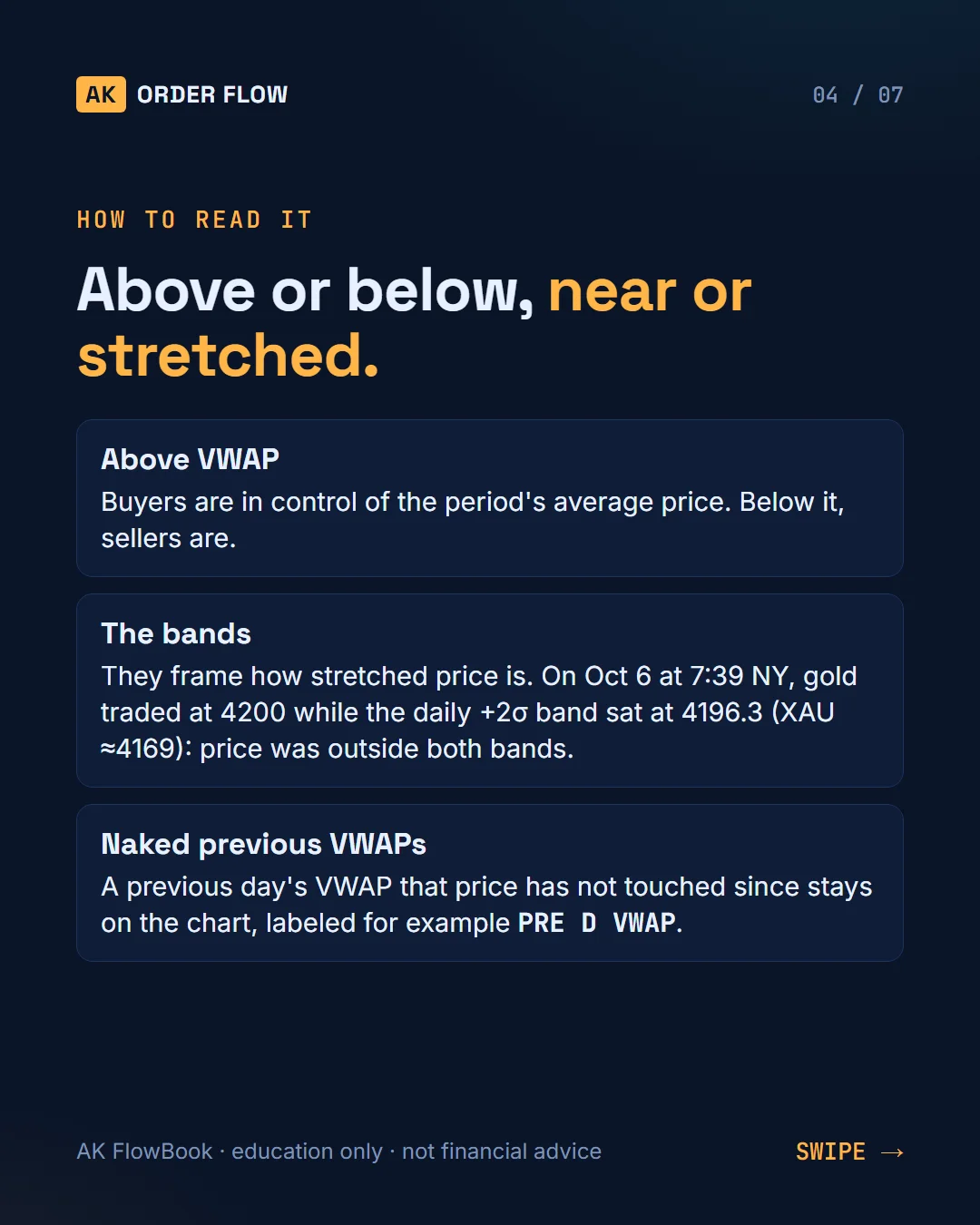 AK FlowBook part 7: VWAPs and bands slide 4