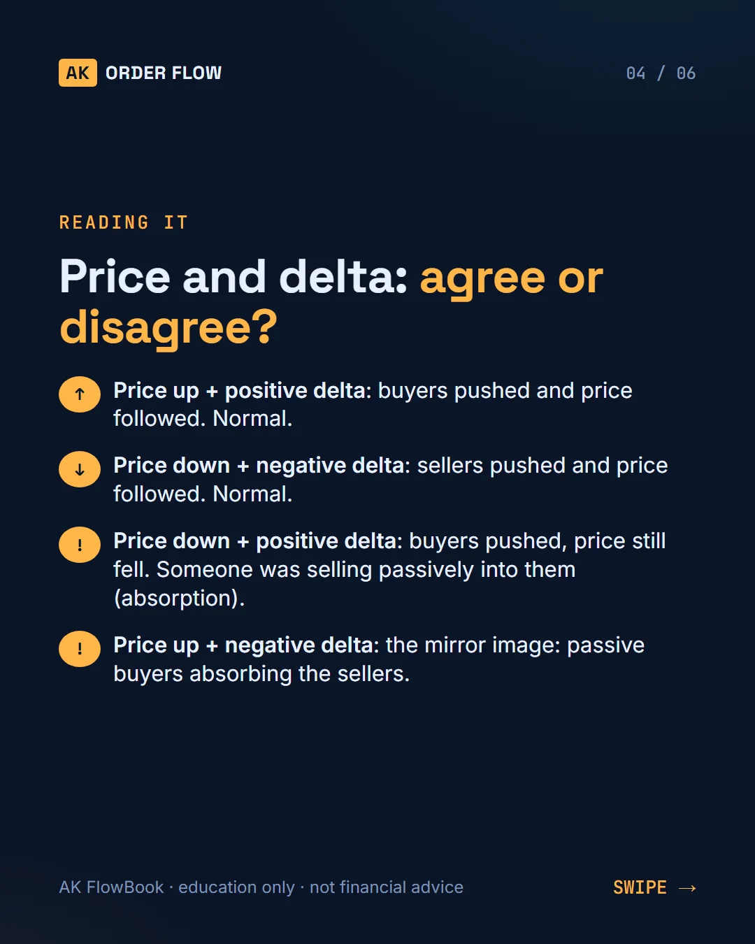 AK FlowBook part 2: what +55 on a candle means (delta) slide 4