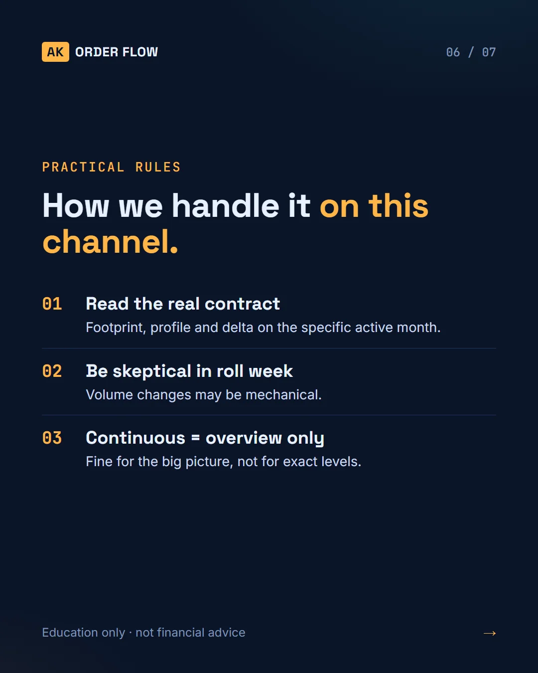 Contract Months, Rollover & Continuous Charts slide 6