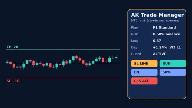 AK Trade Manager